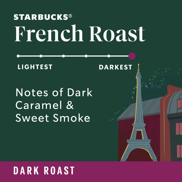 Starbucks French Roast, Ground Coffee, Dark Roast Hot or Iced Coffee, 18 oz
