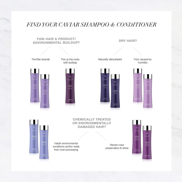 Alterna Caviar Replenishing Moisture Shampoo & Conditioner Duo (8.5 oz each)