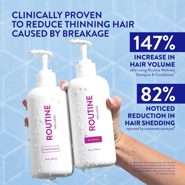Routine Wellness Shampoo & Conditioner Set - Strengthening & Volumizing for Thinning Hair - Promotes Full, Voluminous, Healthy Hair - Rose Hips Set